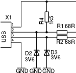 Schema