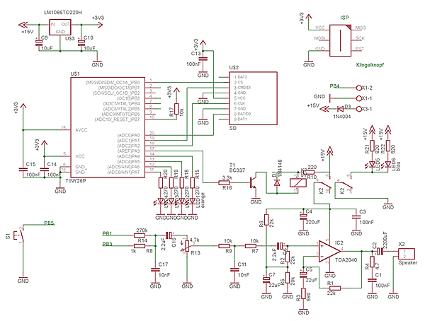 Schema